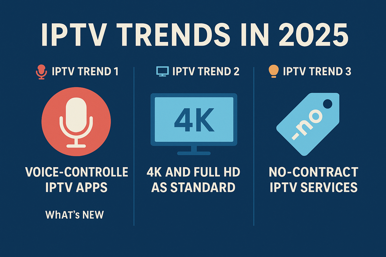 iptv trends